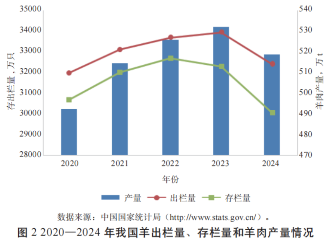 1741160760649588.png 1741160760649588.png