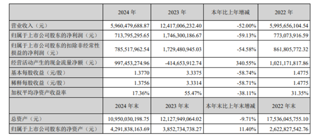 1743381981628019.png 京基智農(nóng).png