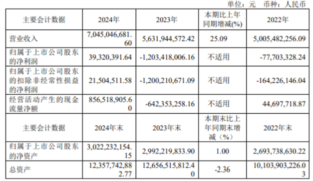 1743389897526575.png 新五豐2.png