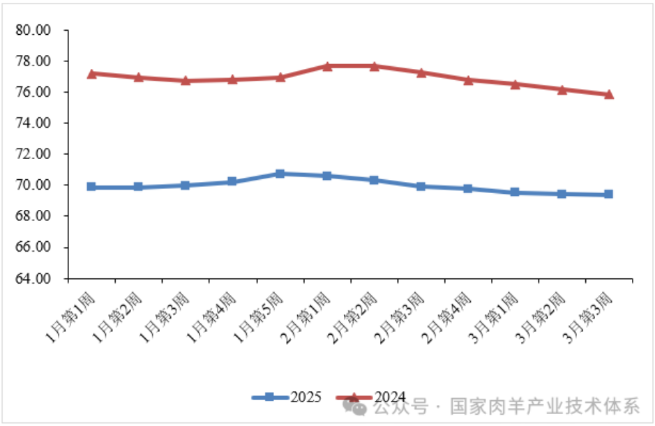 1744867990302407.png 1744867990302407.png