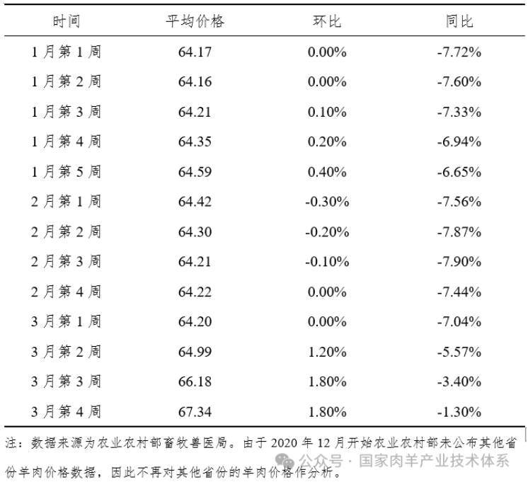 1744868045496354.png 1744868045496354.png