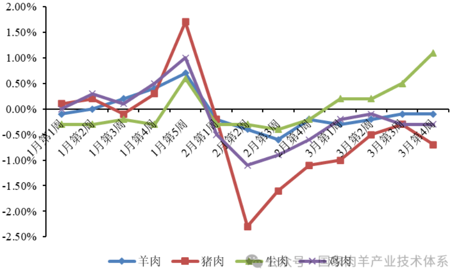 1744868179844599.png 1744868179844599.png