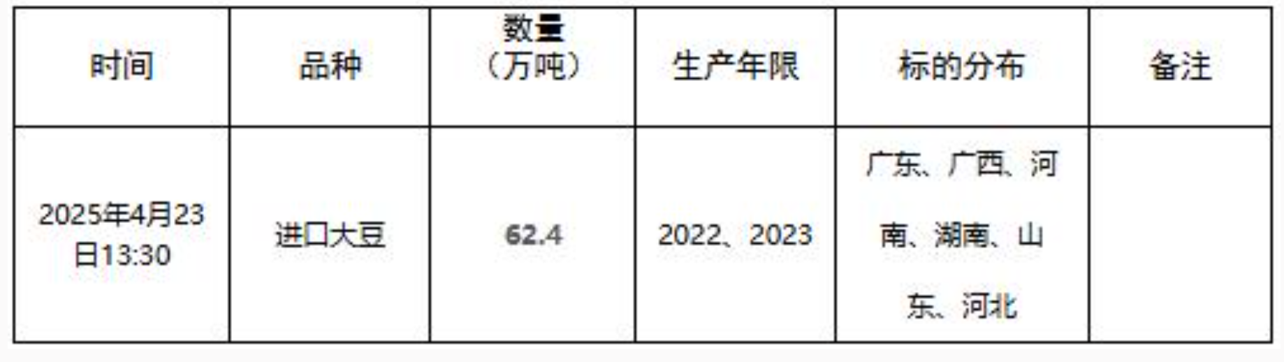 1745195071599314.png image.png