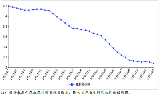 1745478650789564.png image.png