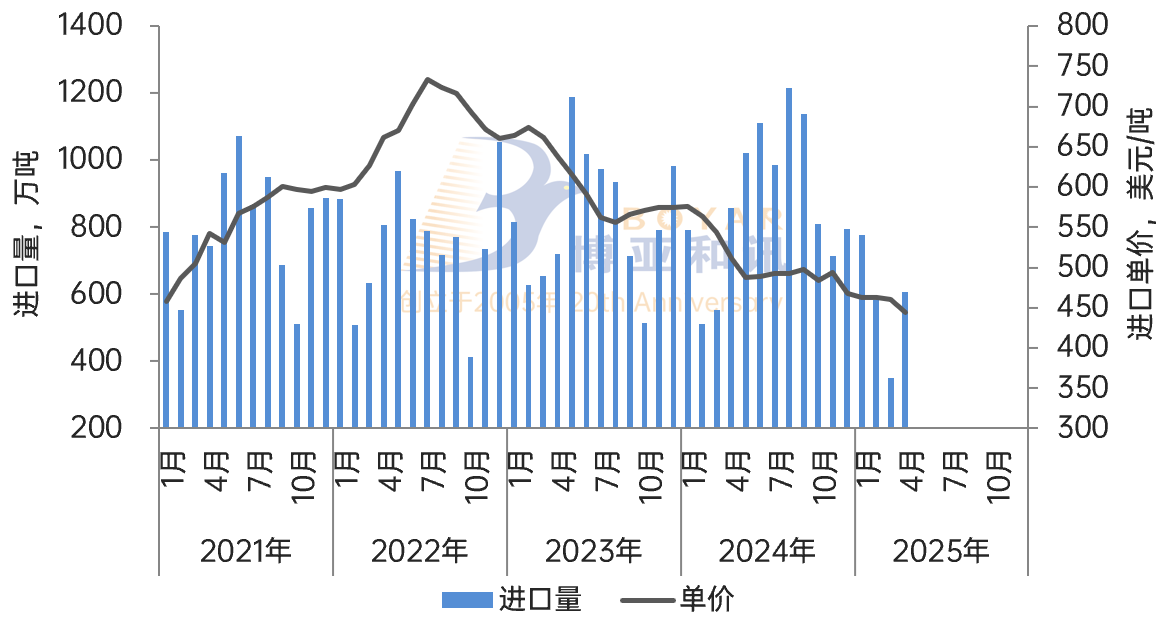 1746770084246574.png image.png