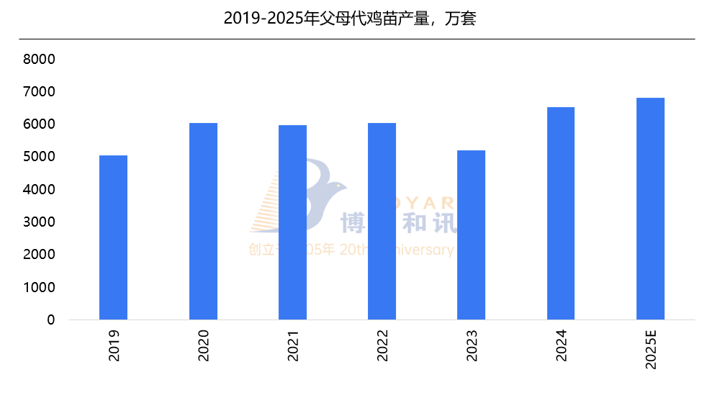 1750157103612997.png image.png