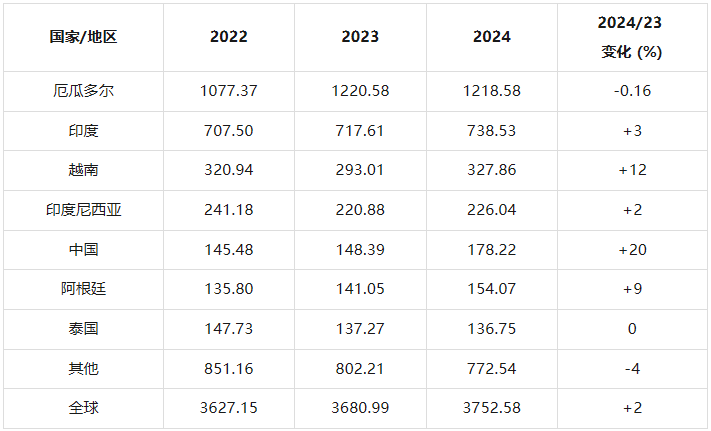 1750397695679880.png image.png