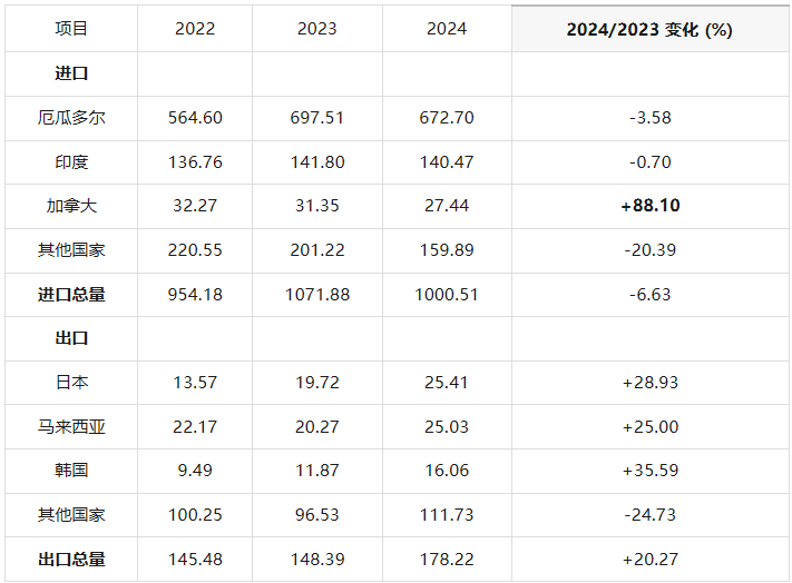 1750397735164851.png image.png