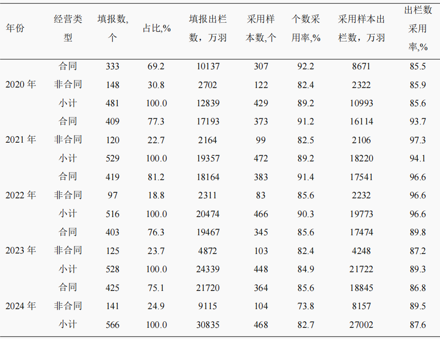 1753860450557512.png 1753860450557512.png