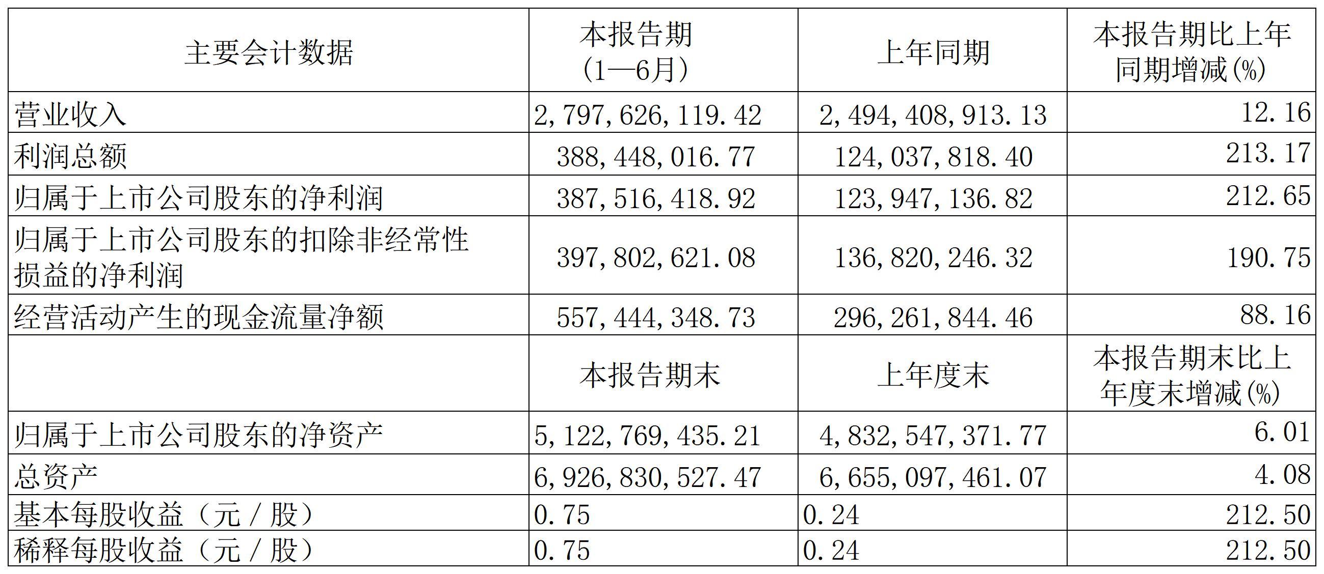 1756264533659369.jpg 神農(nóng)集團(tuán)_Sheet1.jpg