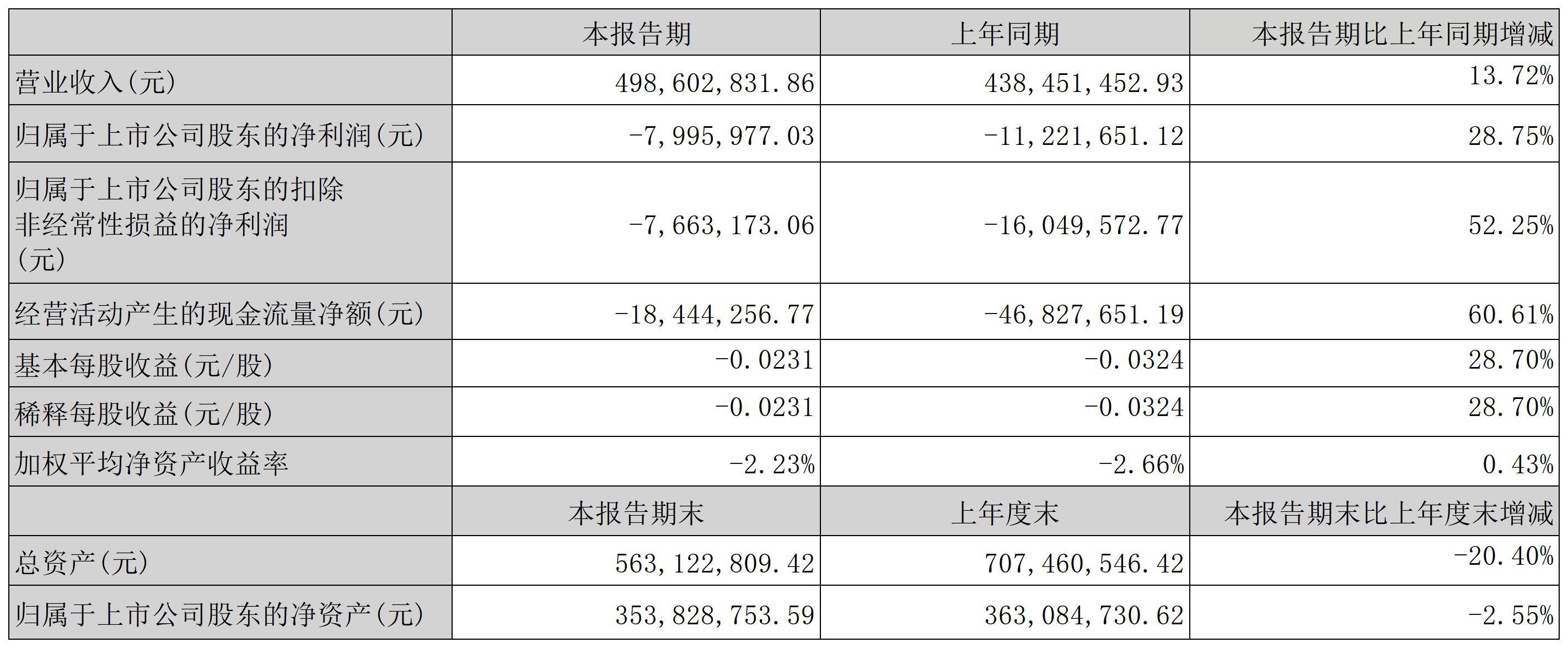1756265450734835.jpg 正虹科技_Sheet1.jpg