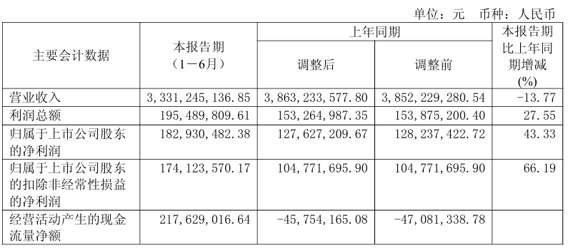 1756364175452575.png image.png