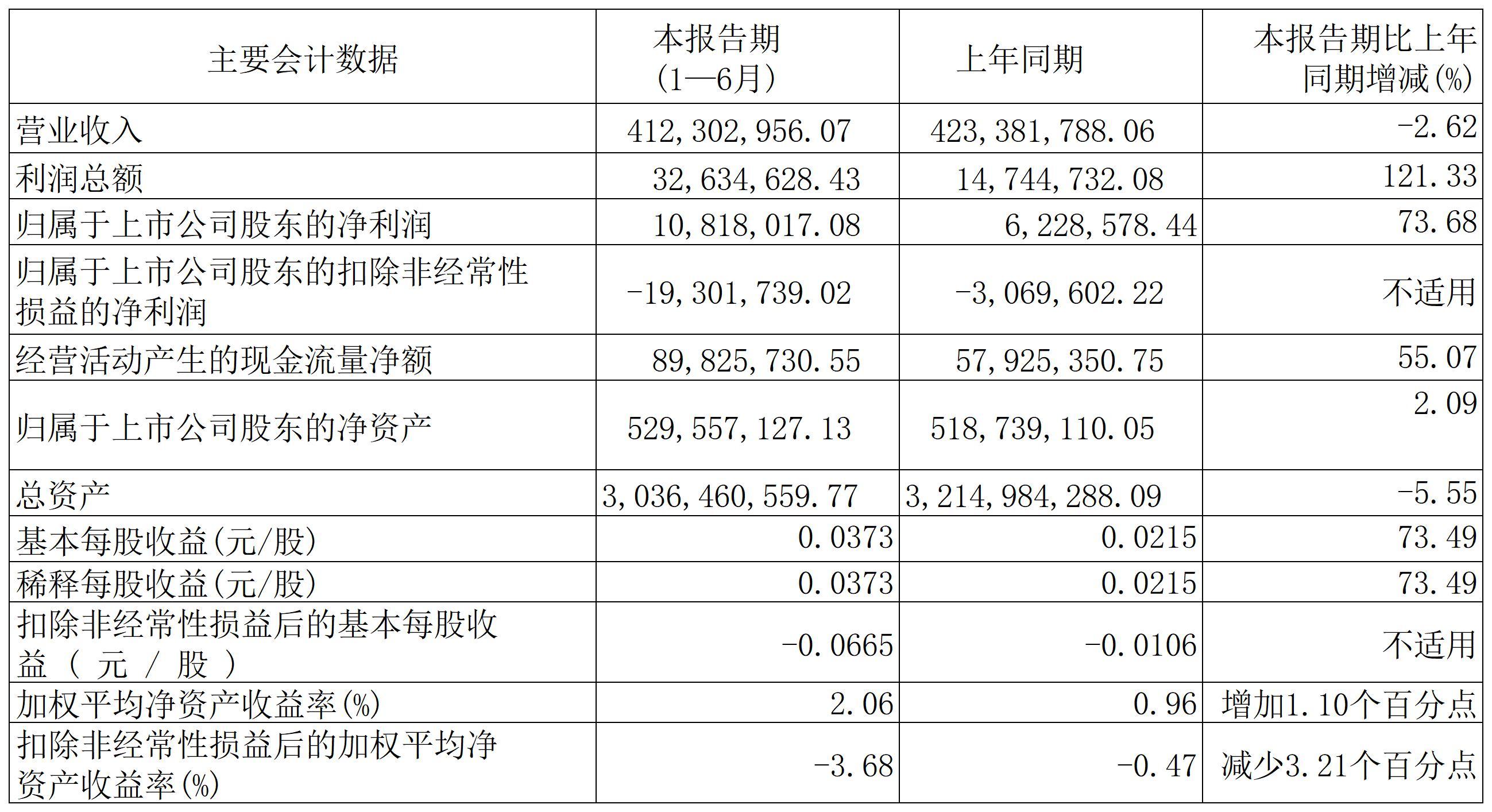 1756697350516815.jpg 天域生物_Sheet1.jpg