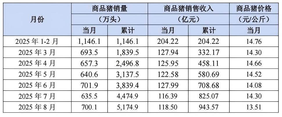 1757298033915507.jpg H2_AN202509051739239018_1_01(1).jpg