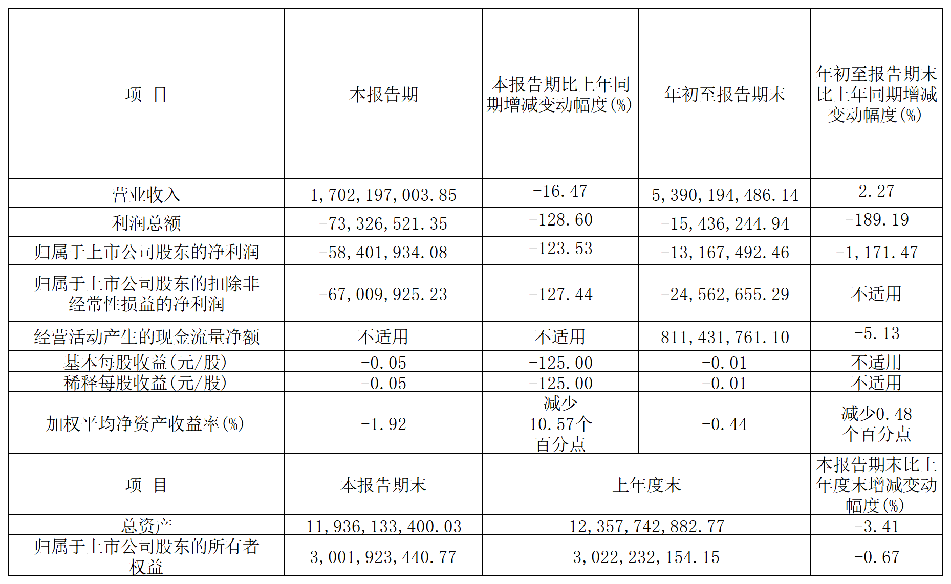 1761528177863513.png 新五豐_Sheet1.png