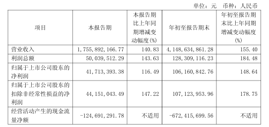 1761880154330331.png image.png