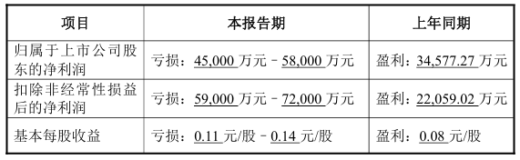 1770000097169172.png 大北農(nóng).png