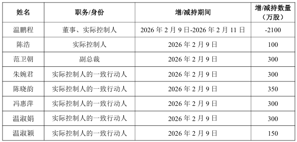 1772066731985197.png 2.png