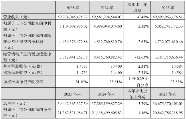 1774404990756094.png 雙匯.png